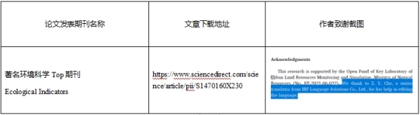 1713433383462925.jpg 微信截圖_20240418174251.jpg